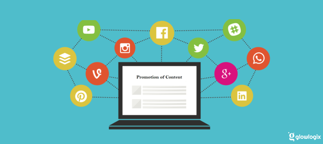Promotion of content creation 