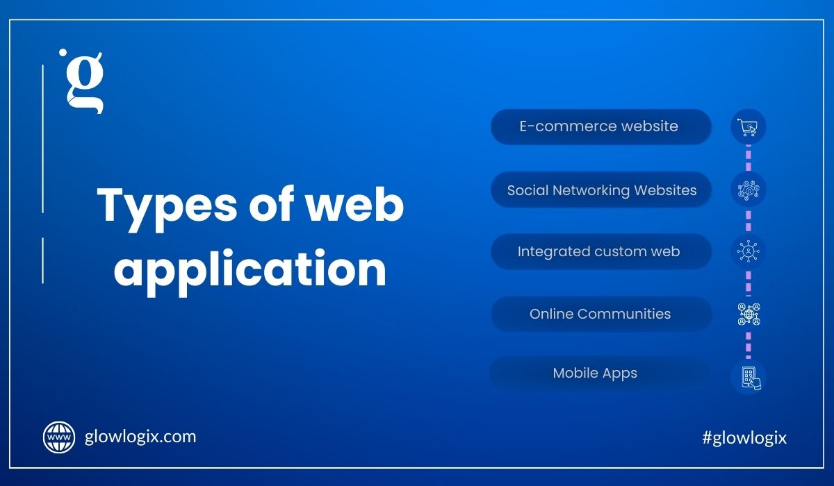 5 Types of web applications